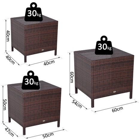 Tuin Polyrattan bijzettafel set van 3 - Tuintafelset - Tuintafel - Balkontafel - Set van 3 - Polyrattan - Bruin