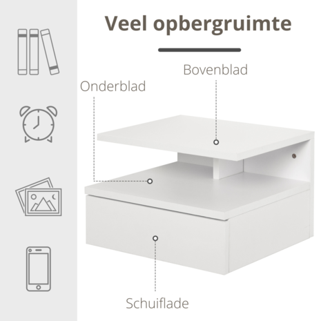 Nachtkastjes set van 2 - Nachtkastje zwevend - Nachtkastje - Nachtkast - Met lade - Wandmontage - Wit