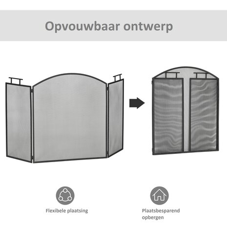 NiceGoodz - Openhaard scherm - Haardscherm - Vonkenscherm - Kachelhek - Haardhek - 128 x 76,5 cm