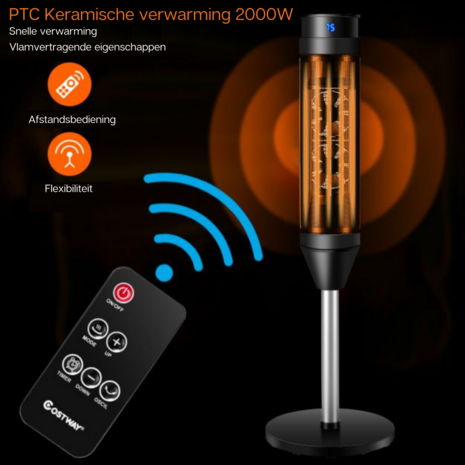 Terrasverwarmer - Ventilator - Terrasverwarming - Heater - Ventilatorkachel - Afstandsbediening - 2000W