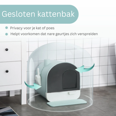 Gesloten kattenbak