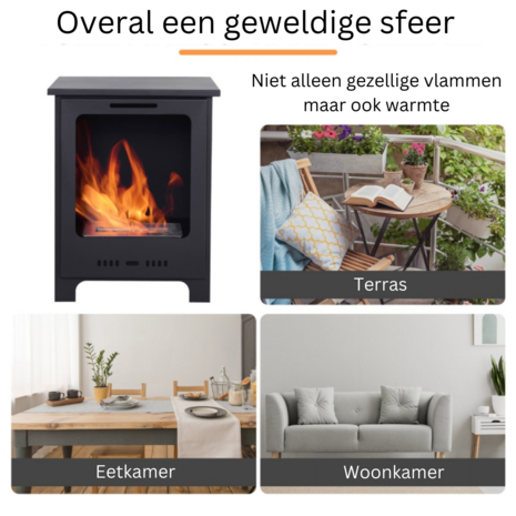 Bio ethanol sfeerhaard
