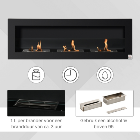 Bio ethanol sfeerhaard