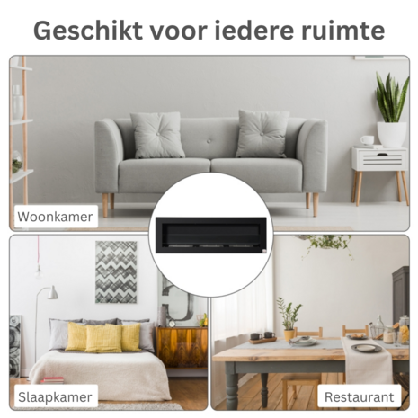 Bio ethanol sfeerhaard