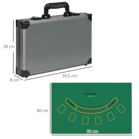 Pokerset 