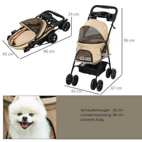 Hondenbuggy