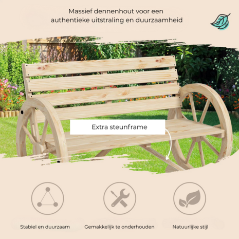 Tuinbank