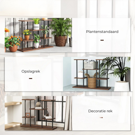 Plantentafel 