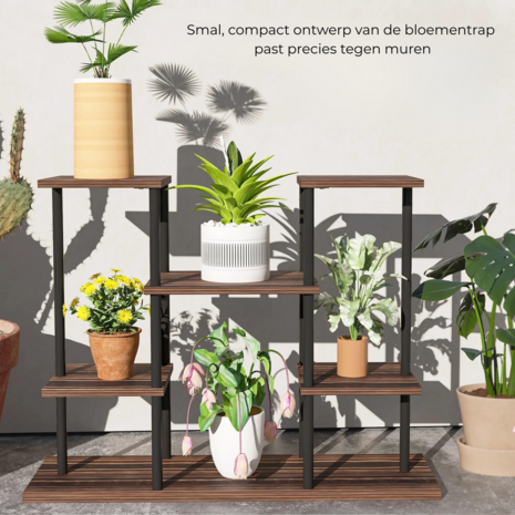 Plantentafel 