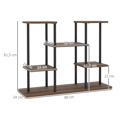 Plantentafel 