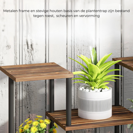 Plantentafel 