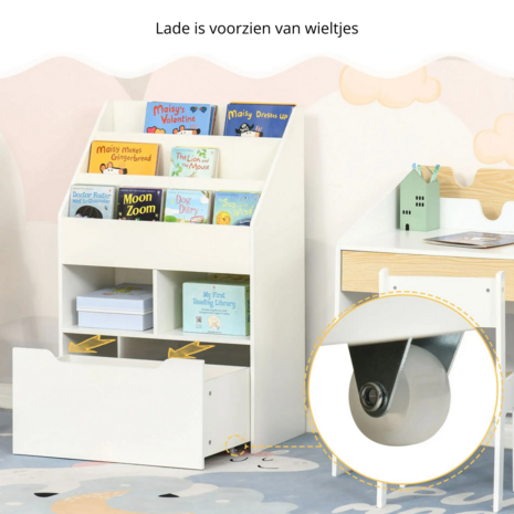 Boekenkast kinderkamer