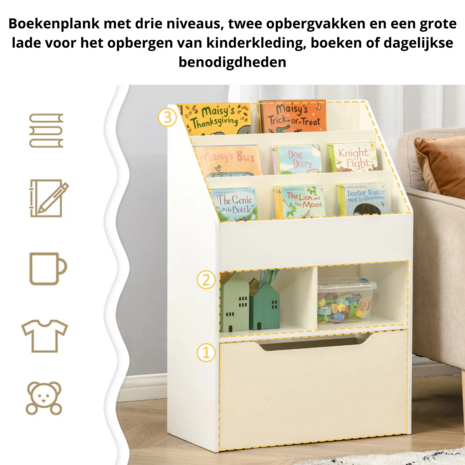 Boekenkast kinderkamer