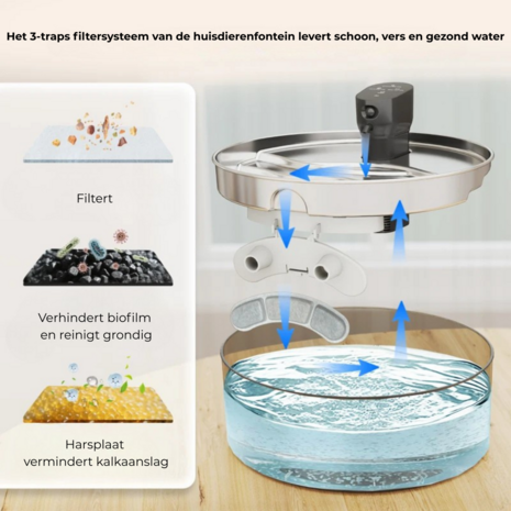 Drinkfontein kat 