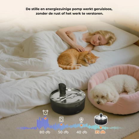 Drinkfontein kat 