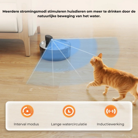 Drinkfontein kat 
