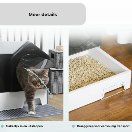 Kattenbak 