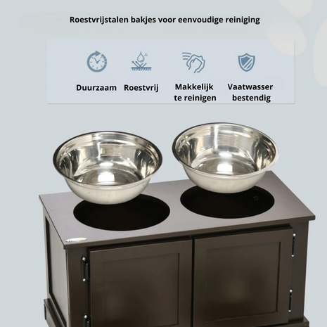 Voerbak hond