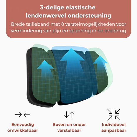 Ergonomische Bureaustoel met Voetensteun - Verstelbare Hoofdsteun en Lendensteun - Office Chair met Wielen - Bureaustoelen voor Volwassenen tot 120kg  - Zwart 