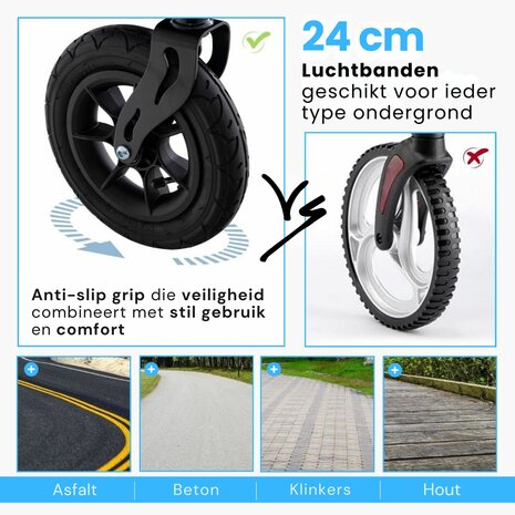 Rollator Lichtgewicht en Opvouwbaar - Met Luchtbanden, Ergonomische Zitting en Wandelstokhouder - Voor Binnen en Buiten - Blauw