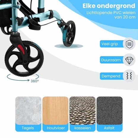 Rollator Lichtgewicht en Opvouwbaar &ndash; Rolstoel &ndash; 2 in 1 - Ergonomische Zitting en Wandelstokhouder - Voor Binnen en Buiten - Blauw